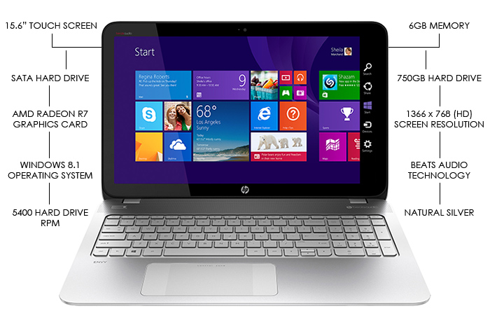Best Buy HP Envy Touchsmart Laptop