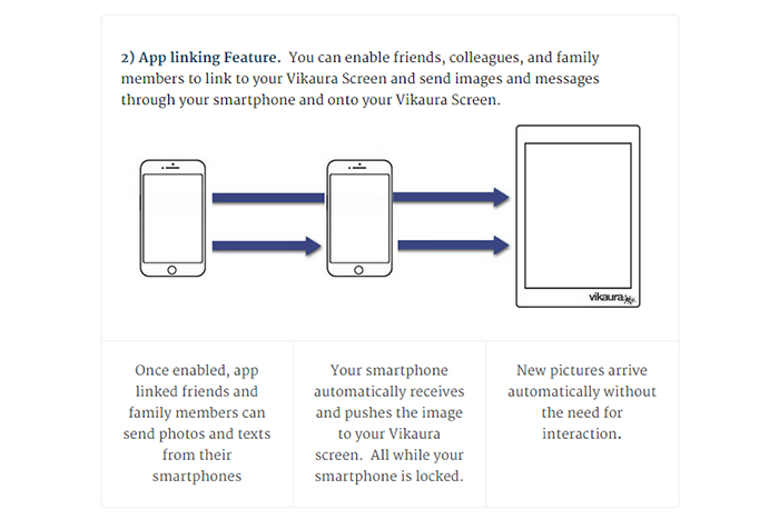 Vikaura Screen