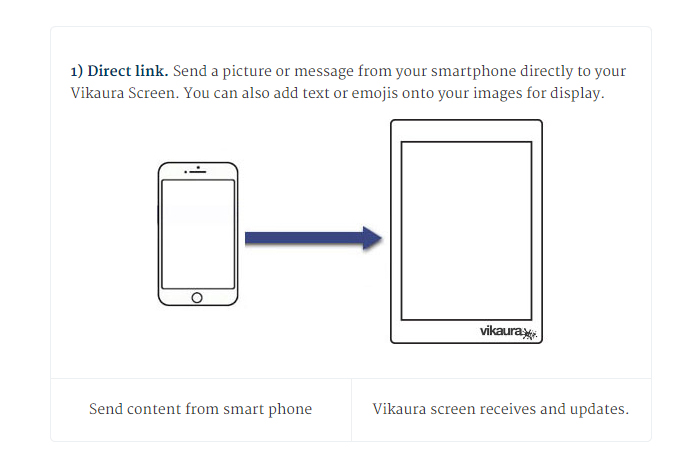 Vikaura Screen