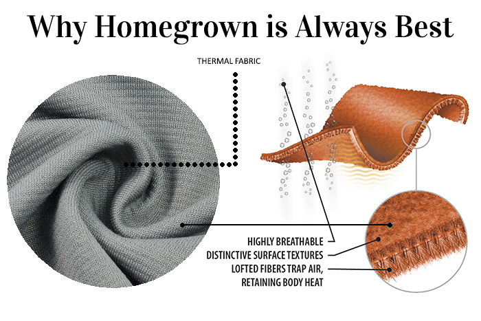 thermal fabric british thermals homegrown
